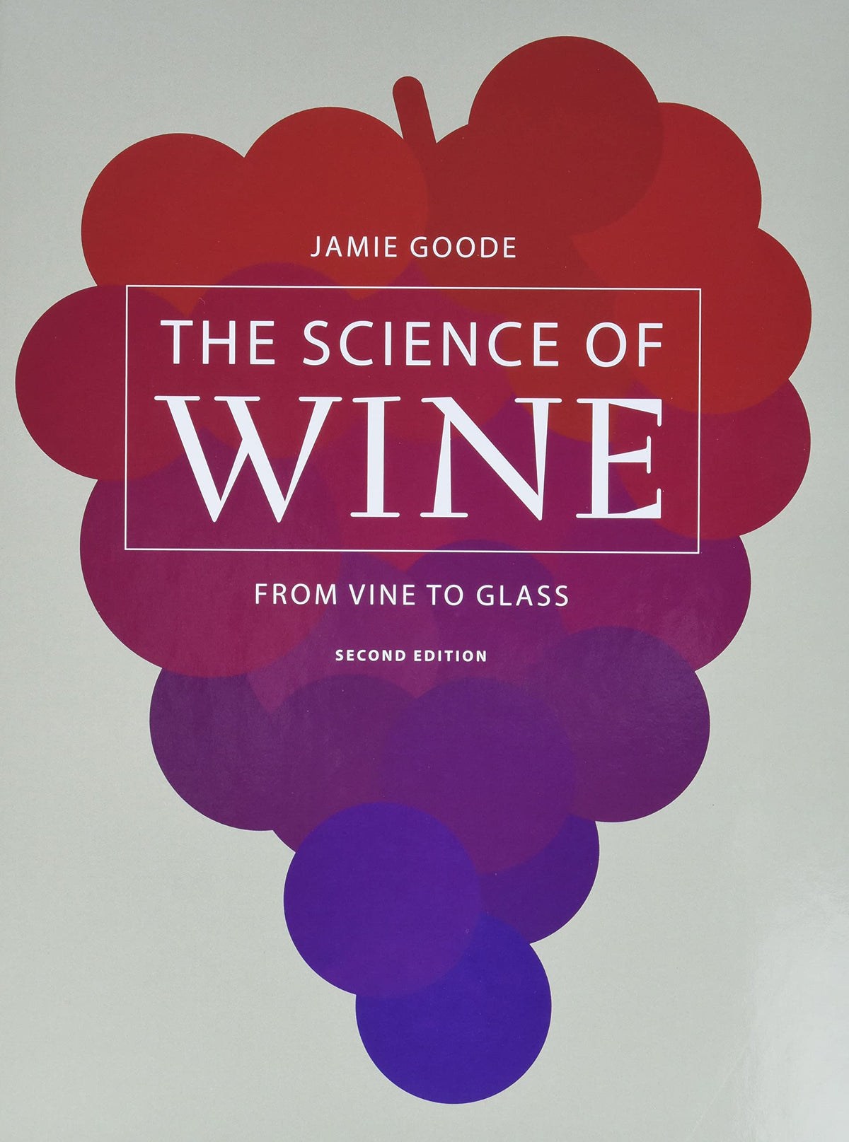 The Science of Wine: From Vine to Glass