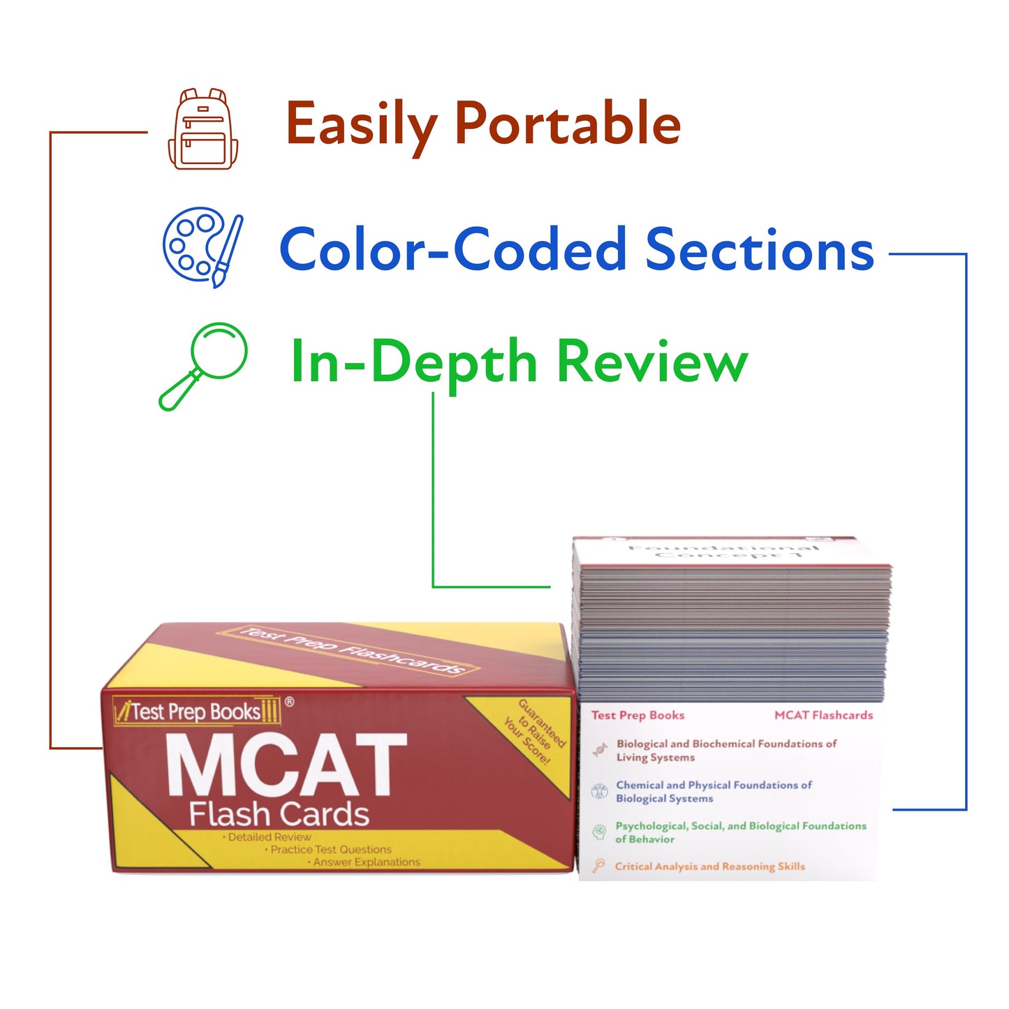 MCAT Prep Study Cards 2025-2026: MCAT Test Prep Review and Practice Questions [Full Color Cards]