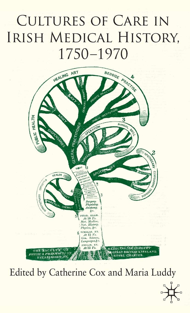 Cultures of Care in Irish Medical History, 1750-1970