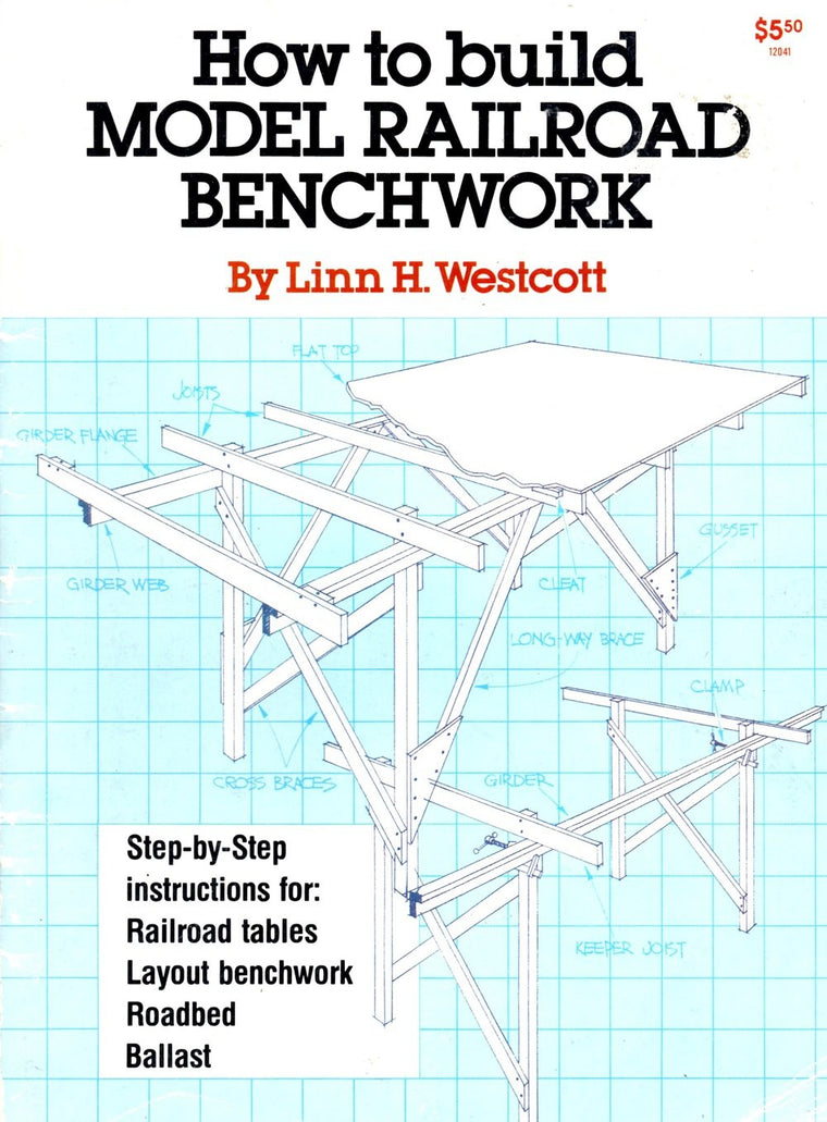 How to Build Model Railroad Benchwork