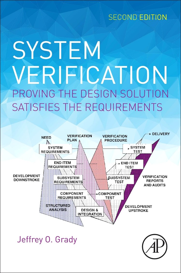 System Verification: Proving the Design Solution Satisfies the Requirements