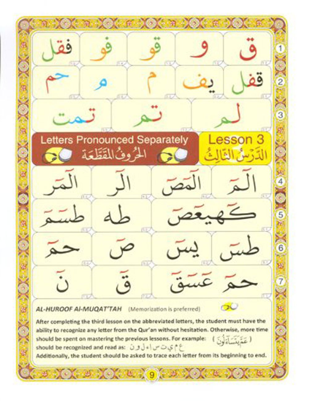 Noorani Qa'idah Book Only (English, Spanish and French Edition)