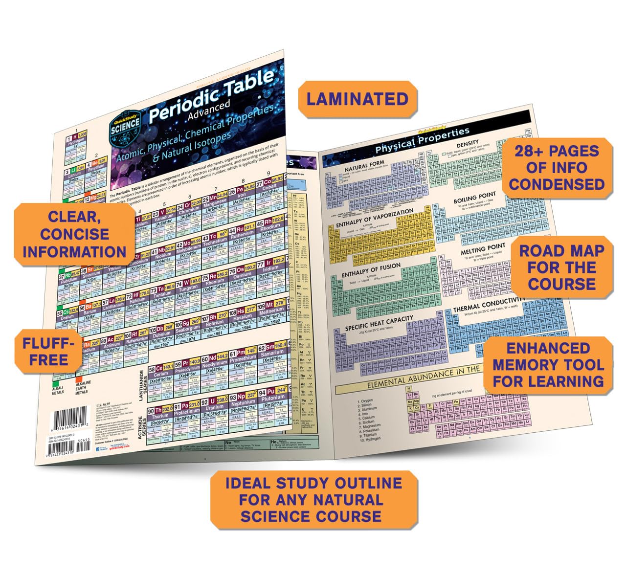 Periodic Table Advanced: a QuickStudy Laminated Reference Guide (QuickStudy Academic)