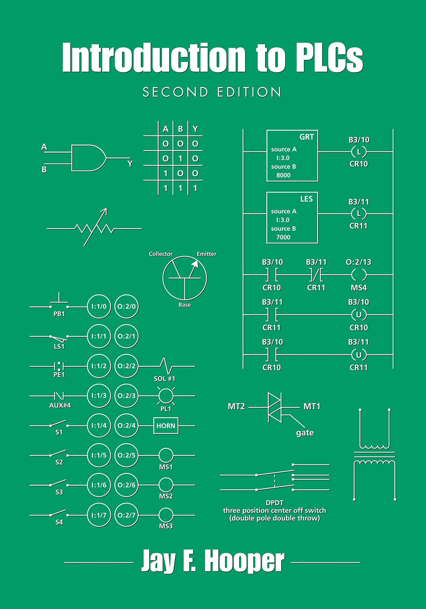 Introduction to PLCs