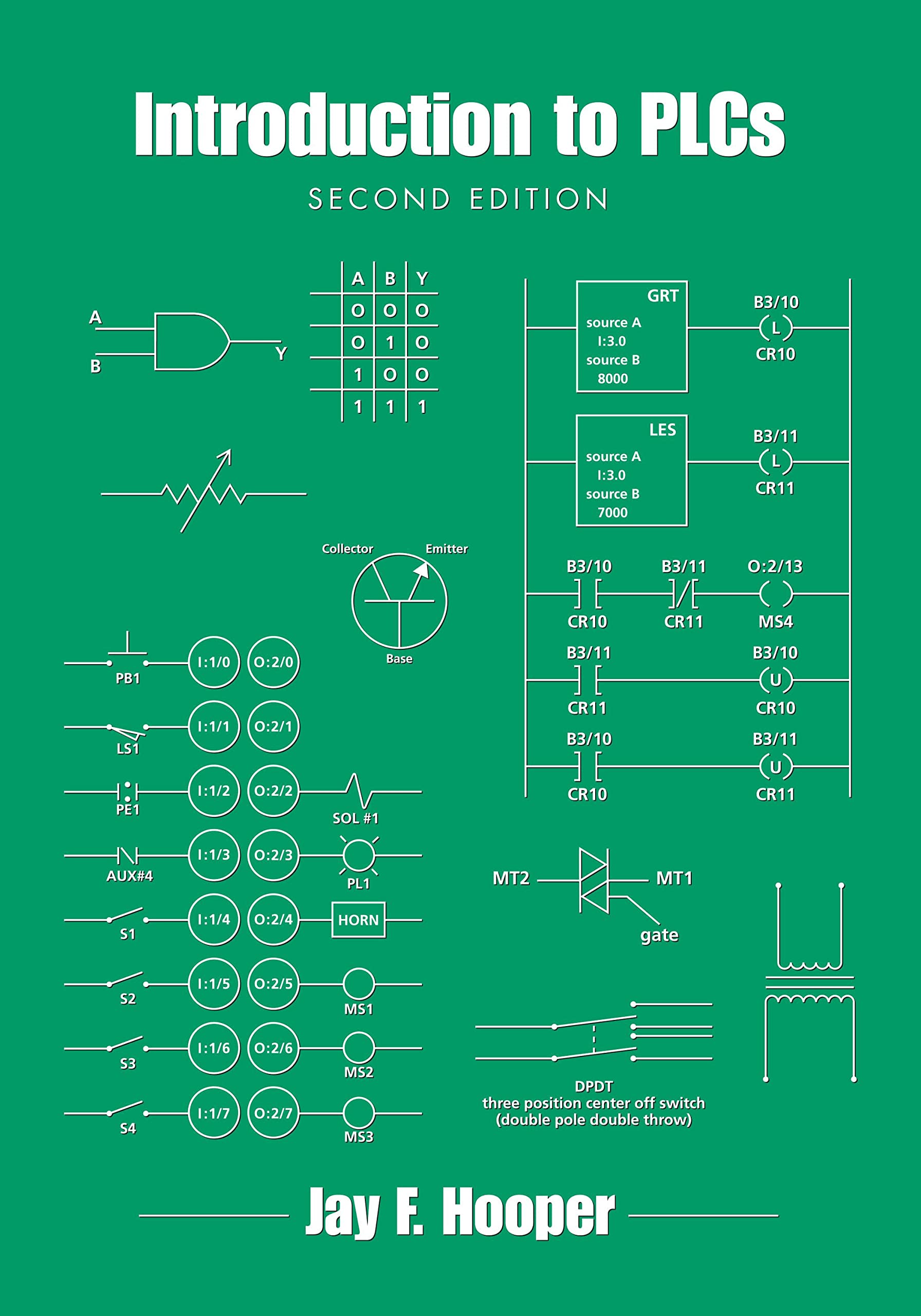 Introduction to PLCs