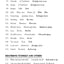Easy French Phrase Book NEW EDITION: Over 700 Phrases for Everyday Use (Dover Language Guides French)