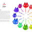 Painting Cats: Curious, mindful & free-spirited watercolors