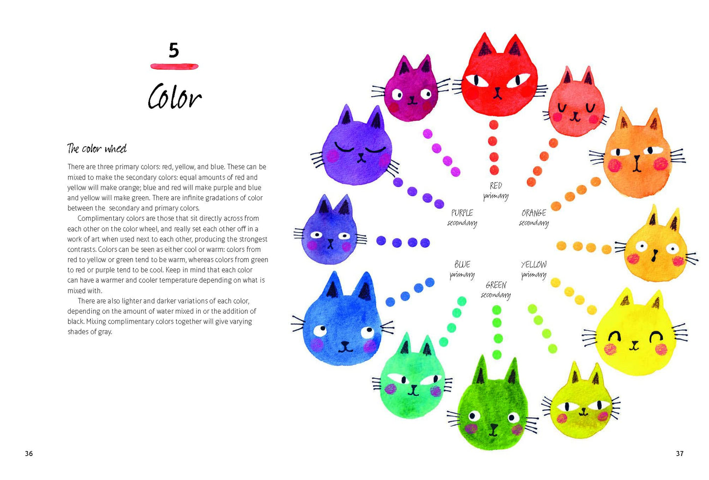 Painting Cats: Curious, mindful & free-spirited watercolors