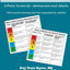 Social Behavior and Self Management