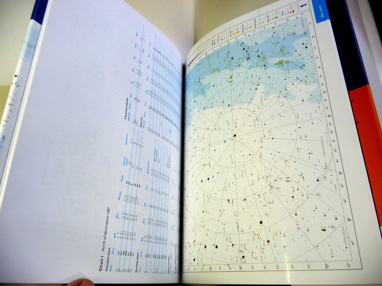 The Cambridge Star Atlas