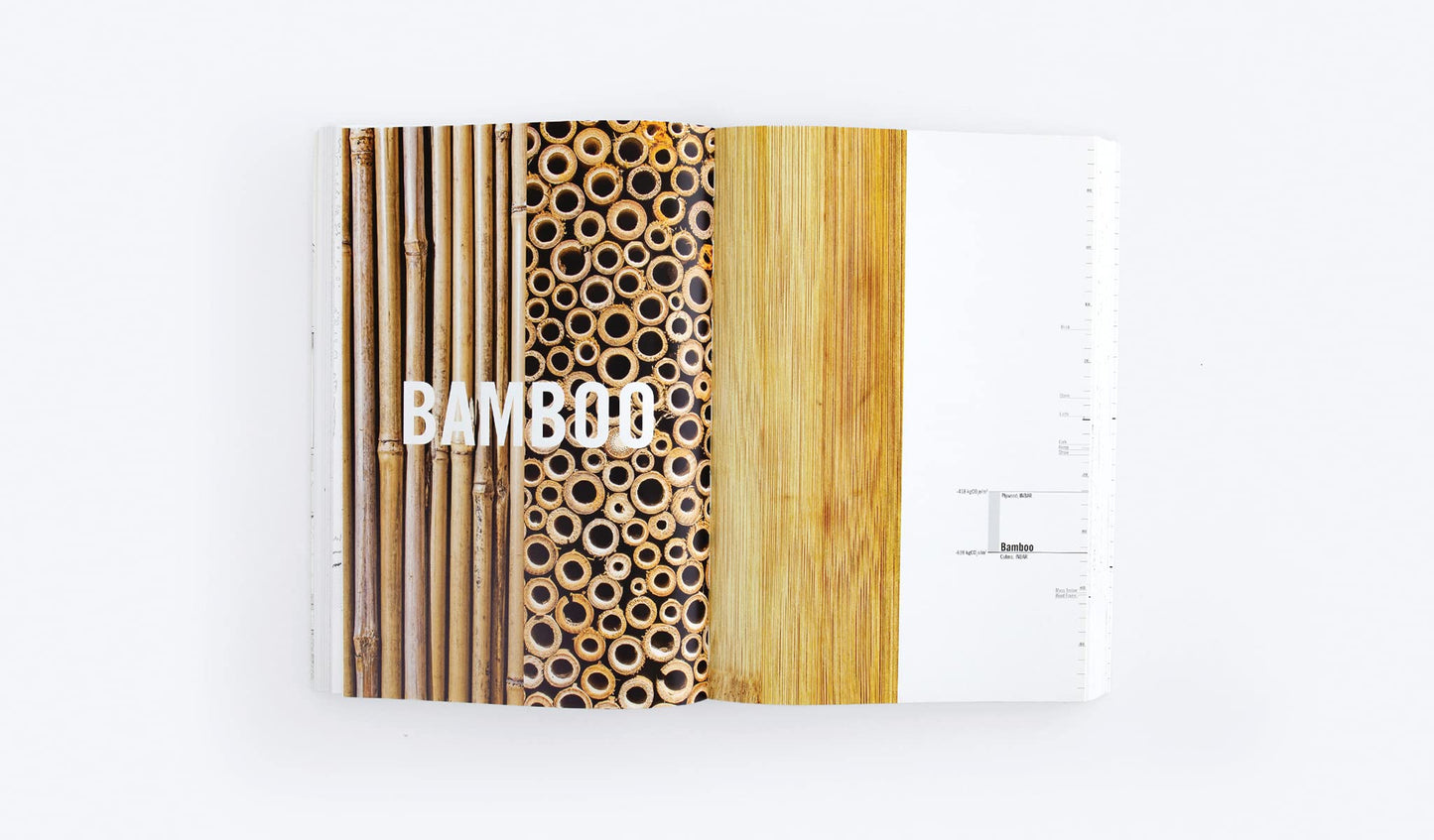 Manual of Biogenic House Sections