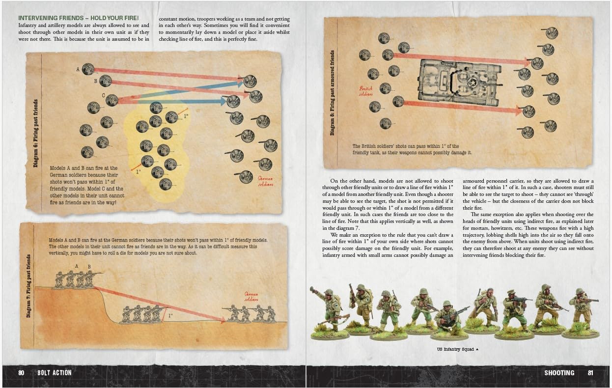 Bolt Action: Third Edition: World War II Wargames Rules