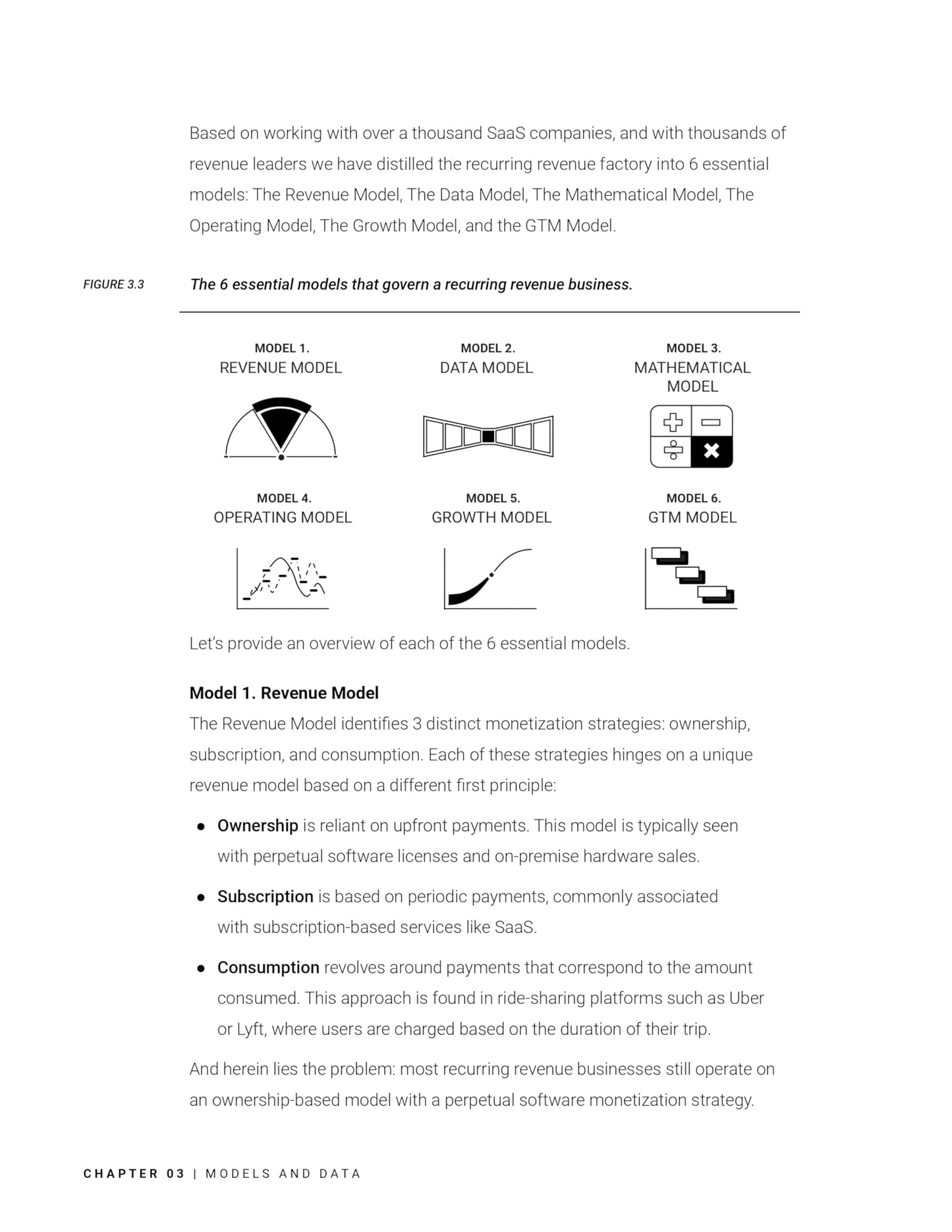 Revenue Architecture