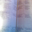 The Timetables of History: A Horizontal Linkage of People and Events