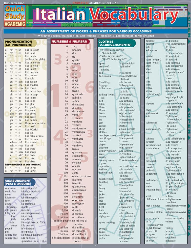 Italian Vocabulary QuickStudy Laminated Reference Guide (QuickStudy Academic)