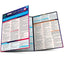AMA Style Guide for Science & Medical Writing: QuickStudy Laminated Reference Guide