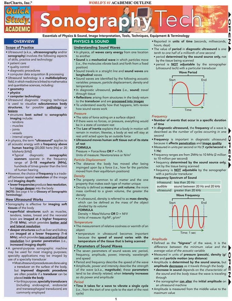 Sonography Tech QuickStudy Laminated Reference Guide