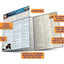 Robert's Rules Of Order: QuickStudy Laminated Reference Guide