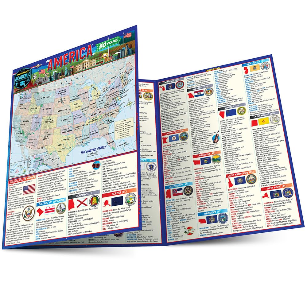 America - The 50 States: a QuickStudy Laminated Reference Guide