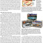 Collecting Muscle Car Model Kits