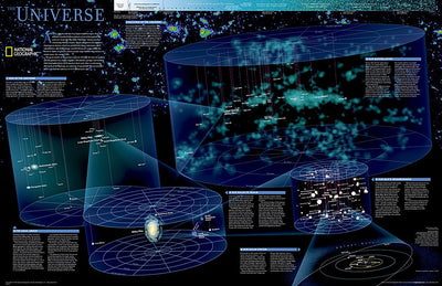 National Geographic Universe Wall Map (31.25 x 20.25 in) (National Geographic Reference Map)