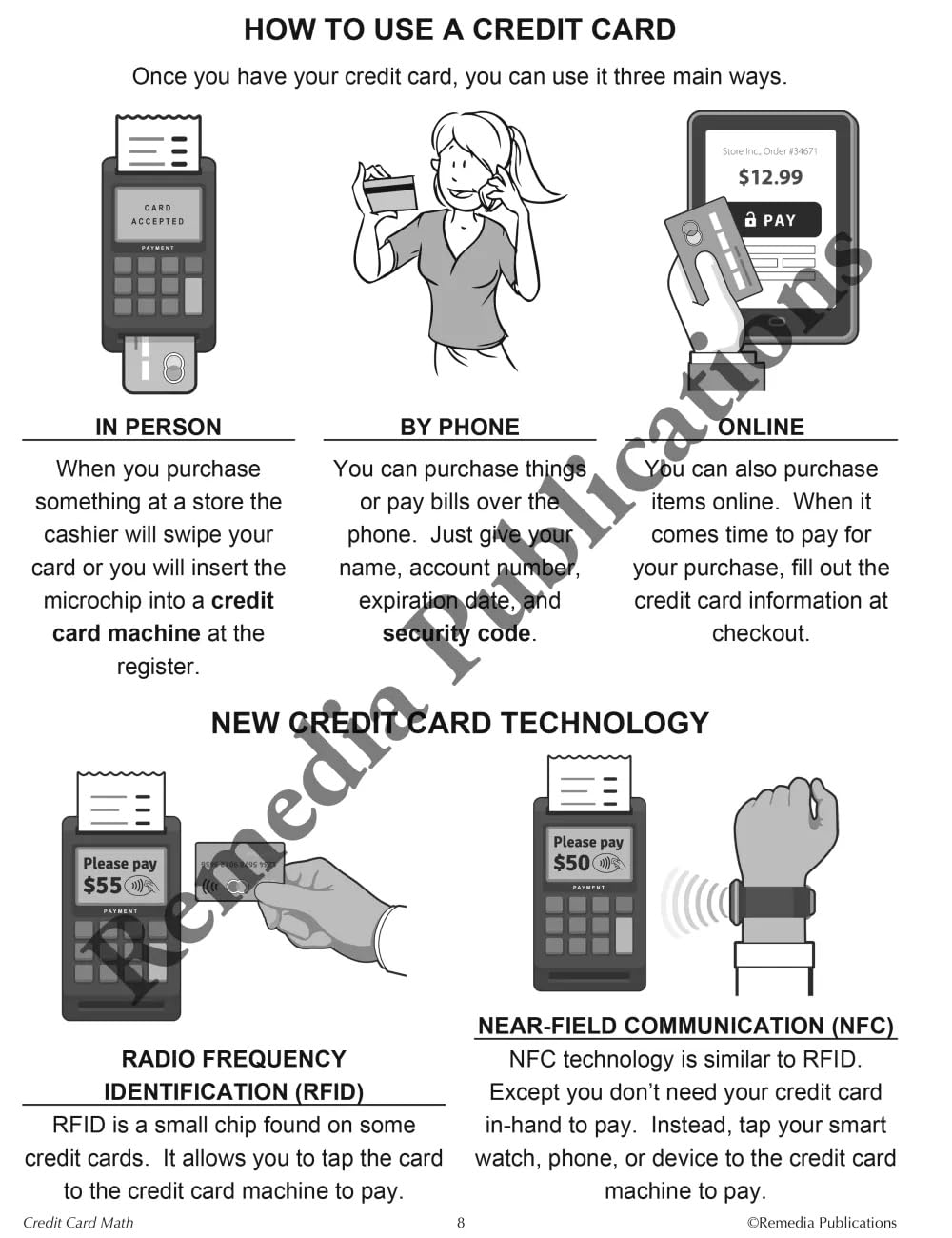 Remedia Publications Credit Card Math (Grades6-8) - Practical Money Skills Workbook, Reproducible Activities for Learning Credit Cards, Statements, Interest & Everyday Consumer Math