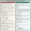 Finance Equations & Answers Laminated Reference Guide (QuickStudy Academic)