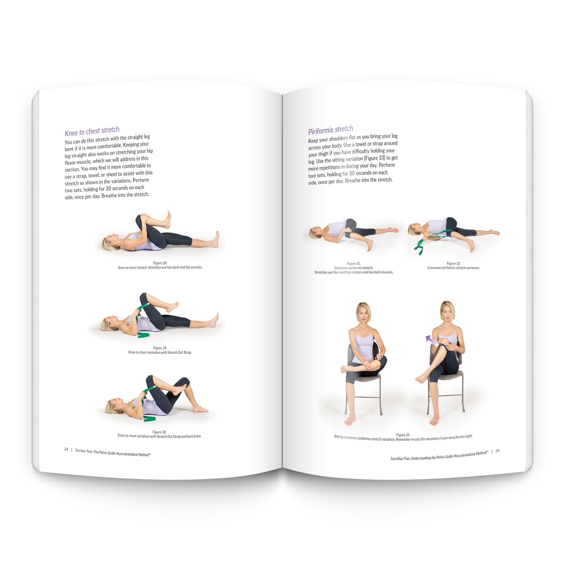 Sacroiliac Pain: Understanding the Pelvic Girdle Musculoskeletal Method