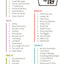 The Zones of Regulation: Tools to Try Cards for Tweens & Teens
