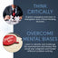 The 4 Pillars of Critical Thinking: 103 Techniques & Hacks to Improve Your Work and Personal Life by Mastering Mental Skills. Analyze Situations Better and Reason Well by Detecting Logical Fallacies
