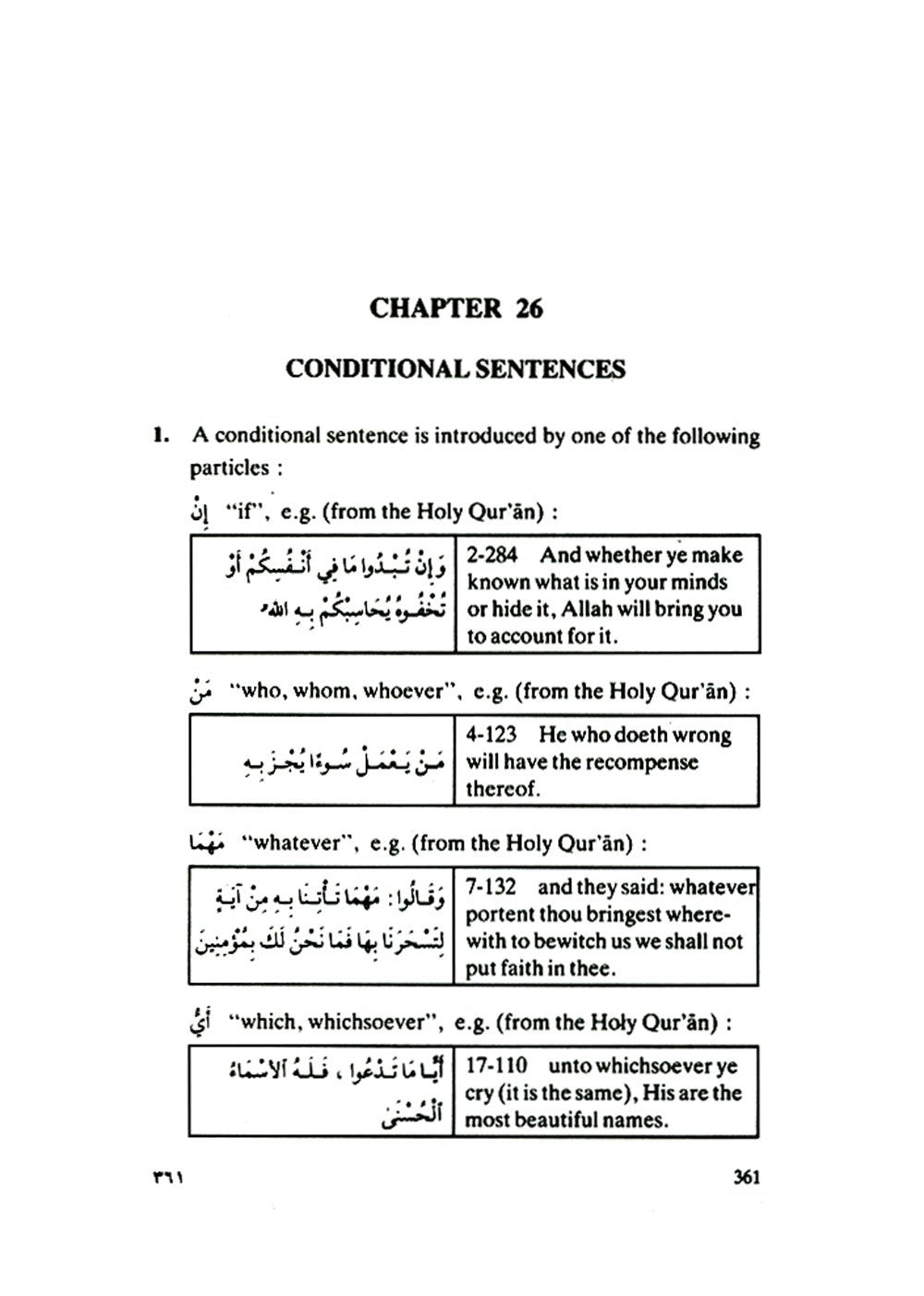 Learn the Language of the Holy Qur'an