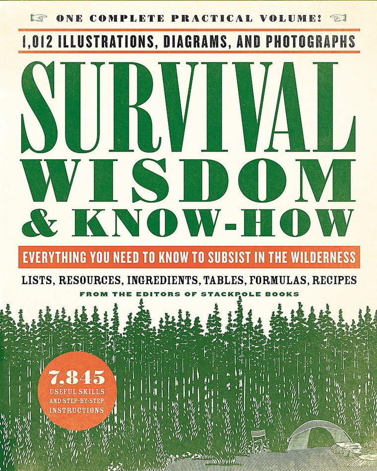 Survival Wisdom & Know-How: Everything You Need to Know to Subsist in the Wilderness