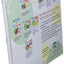 Grow-To-Know Simple Multiplication