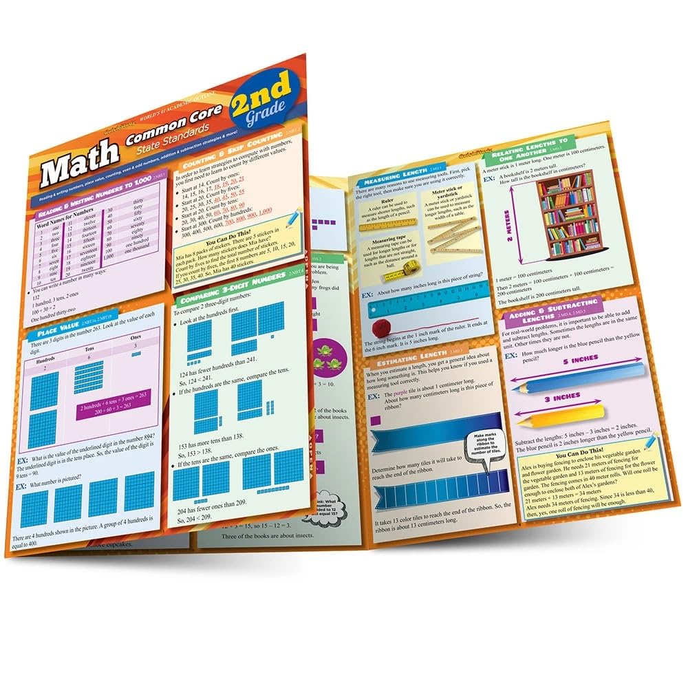Math Common Core 2nd Grade: a QuickStudy Laminated Reference Guide