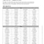 The Ultimate Book of Phonics Word Lists: Grades 3-5: Games & Word Lists for Reading, Writing, and Word Study