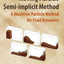 Moving Particle Semi-implicit Method: A Meshfree Particle Method for Fluid Dynamics
