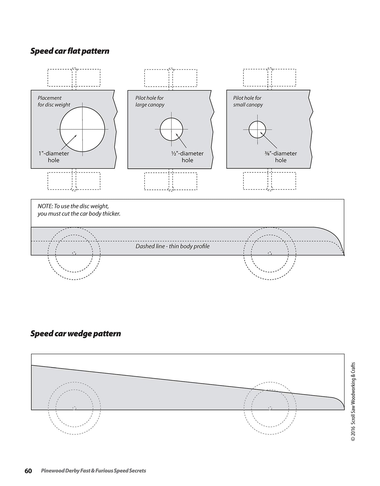 Pinewood Derby Fast and Furious Speed Secrets: Tips & Tricks for Building Winning Cars (Fox Chapel Publishing) Handbook of Scout-Legal Step-by-Step Techniques to Make Faster Cars with Ordinary Tools