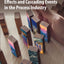 Dynamic Risk Assessment and Management of Domino Effects and Cascading Events in the Process Industry