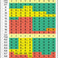 Advanced Blackjack Strategy Cards, Set Of 12