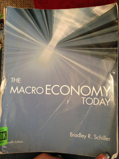 The Macro Economy Today