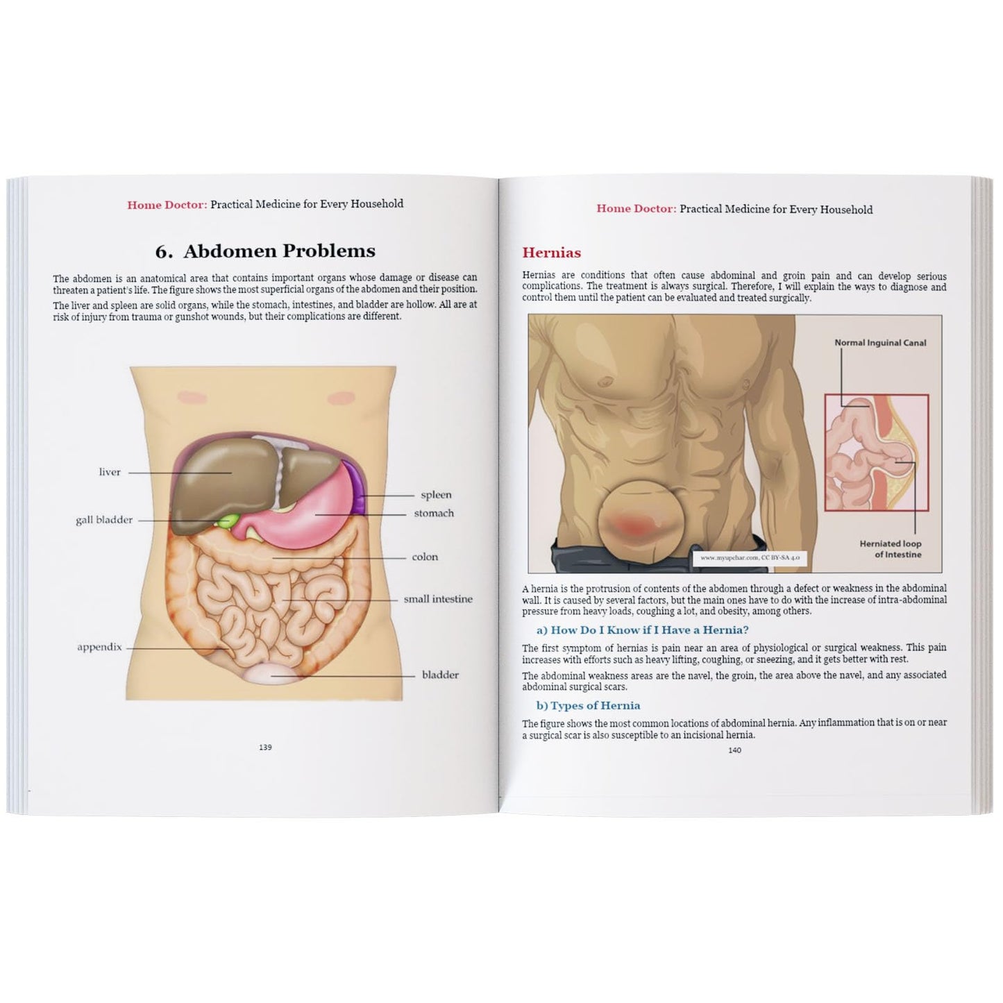 Home Doctor - Practical Medicine for Every Household