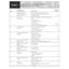 Entrepreneurship and Effective Small Business Management