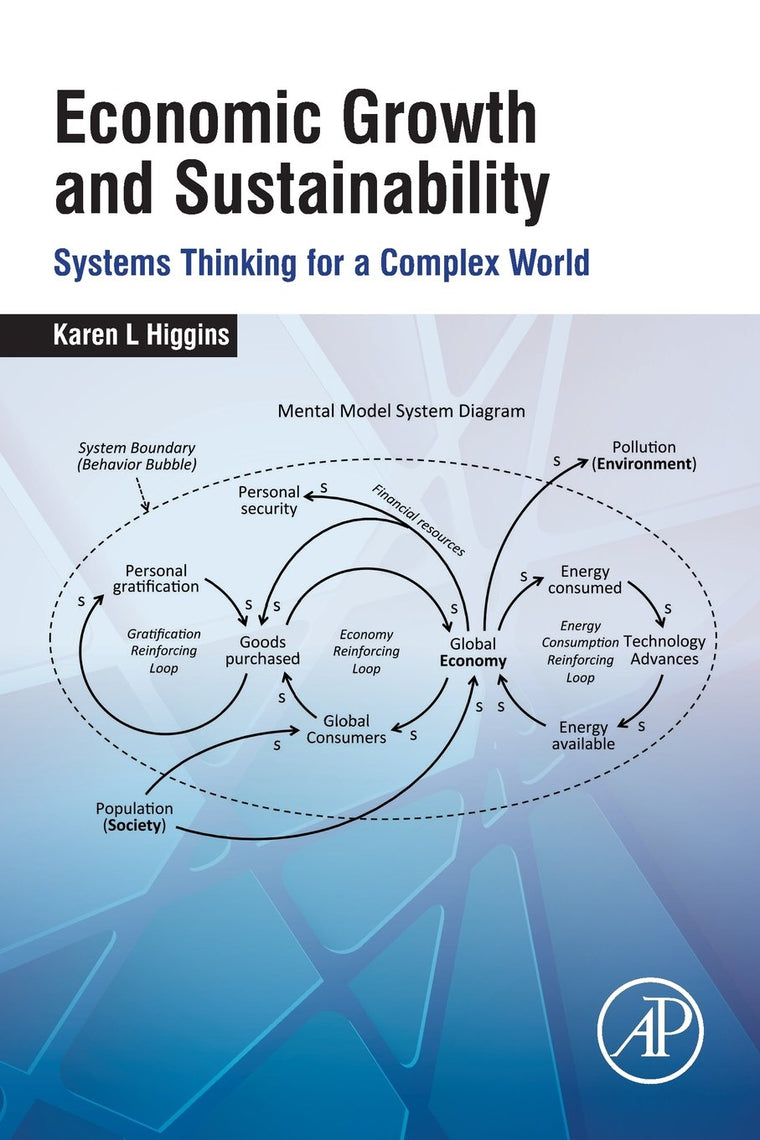 Economic Growth and Sustainability by Higgins, Karen L.