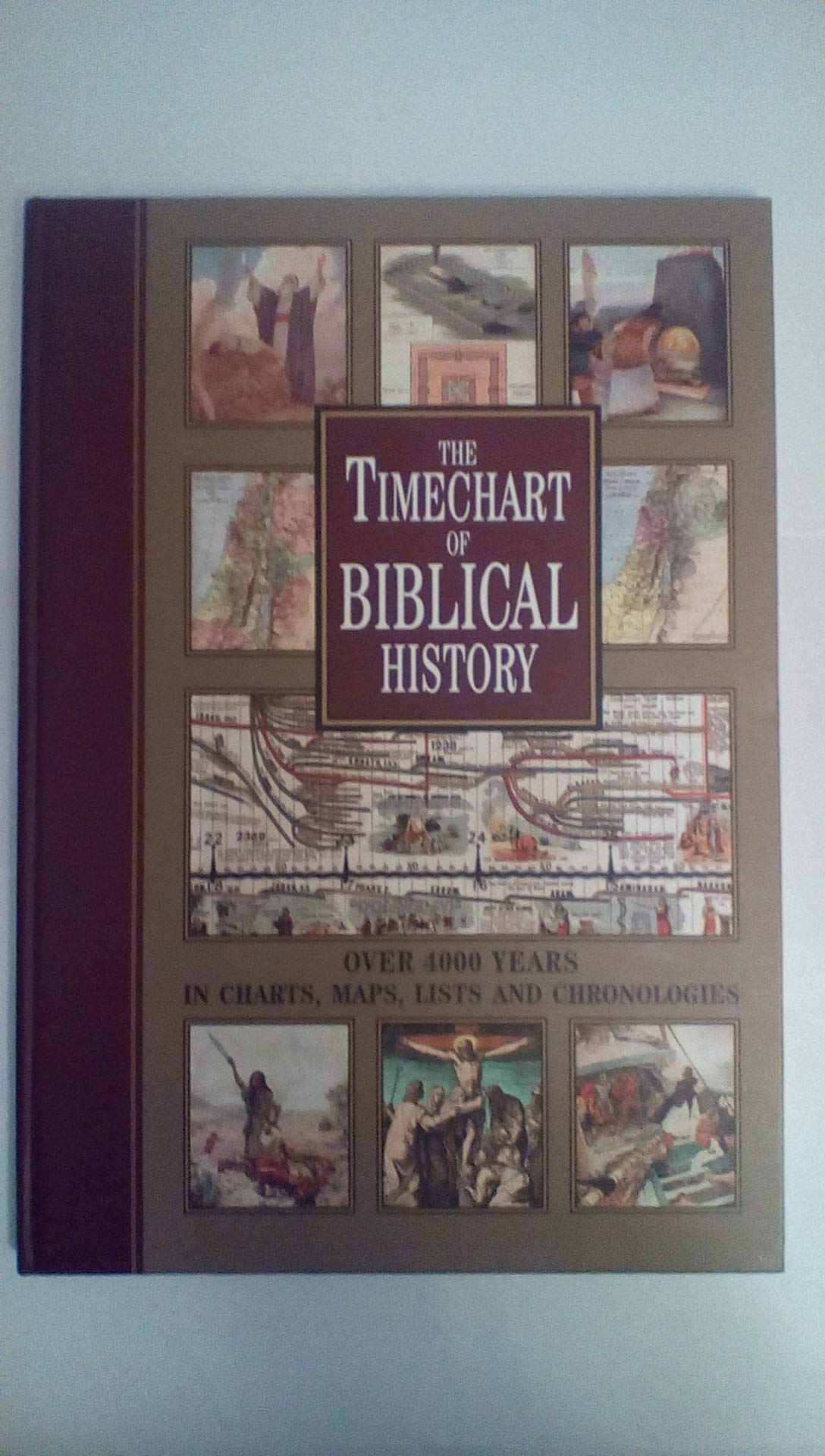 The Timechart of Biblical History: Over 4000 Years in Charts