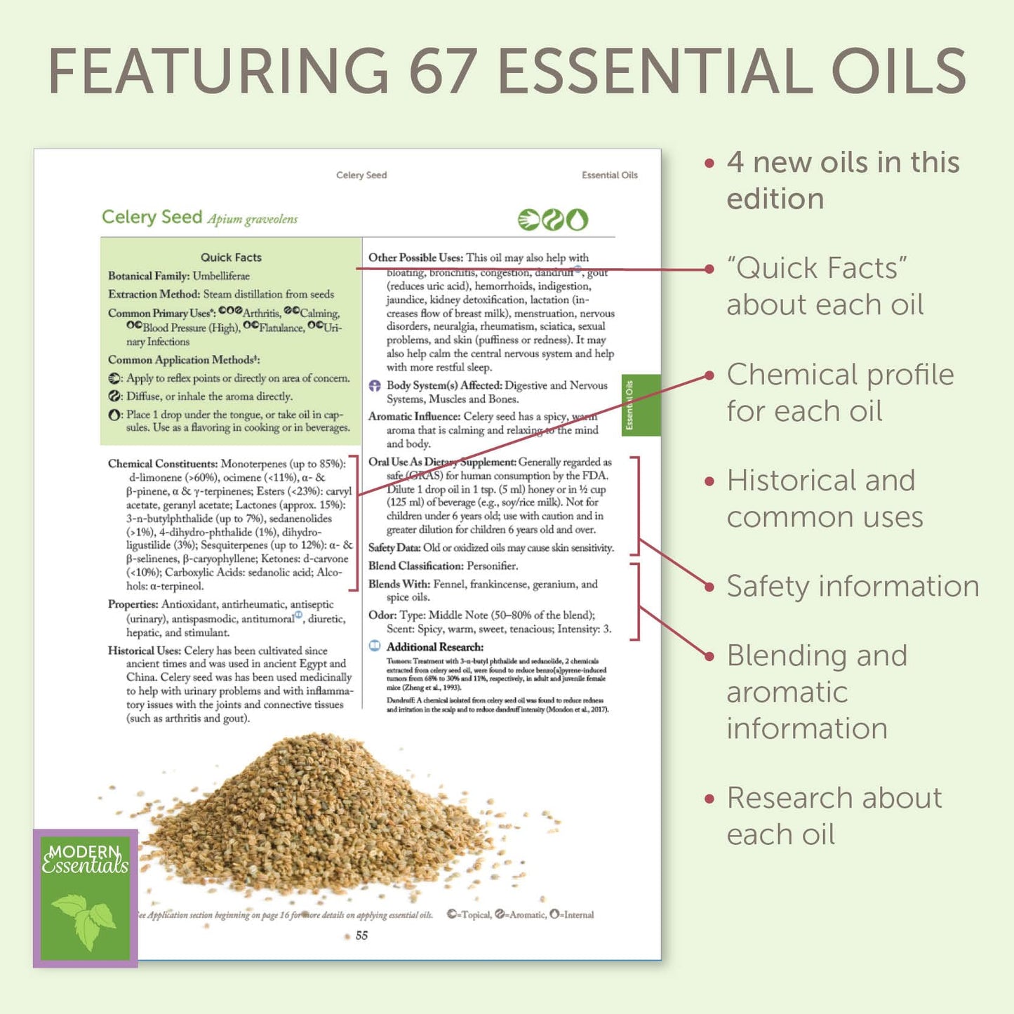 Modern Essentials 11th Edition  The Complete Essential Oil Reference Book featuring doTERRA oil names & newly released 2019 single oils and blends