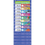 Daily Schedule Pocket Chart, Blue