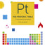 The Periodic Table: A visual guide to the elements