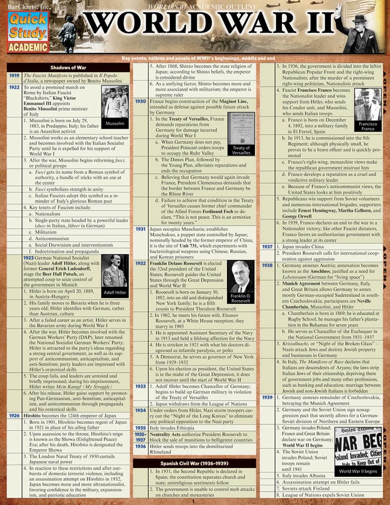 World War II: a QuickStudy Laminated Reference Guide (Quick Study Academic)