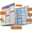 Spanish Medical Conversation QuickStudy Laminated Reference Guide (QuickStudy Academic)