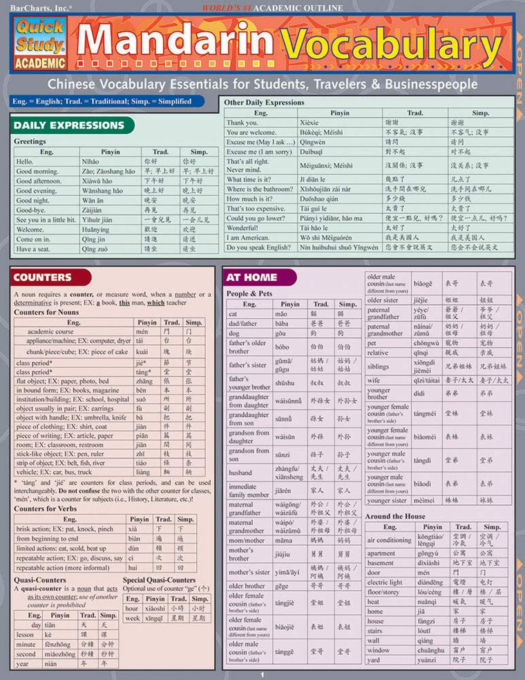 Mandarin Vocabulary Quick Reference Guide : Chinese Vocabulary Essentials for Students, Travelers & Businesspeople